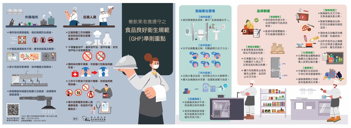 國立臺灣大學公共衛生學院